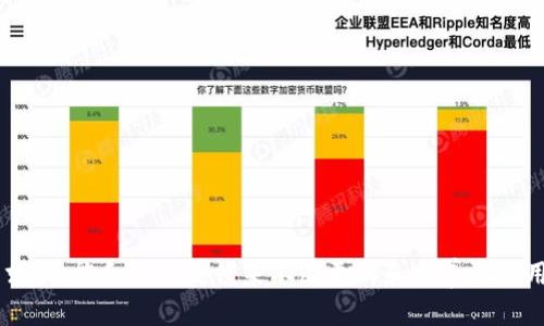 区块链钱包APP的测试用例涉及到多个方面，包括功能测试、安全性测试、用户体验测试等。下面是在这些方面的一些示例测试用例：

### 功能测试

#### 1. 钱包创建功能
- **测试用例1**：验证用户是否能够成功创建新钱包
  - **步骤**：打开APP，点击“创建钱包”，按照提示设置密码，生成钱包。
  - **预期结果**：钱包成功创建，并生成助记词。

#### 2. 钱包恢复功能
- **测试用例2**：验证用户使用助记词恢复钱包功能
  - **步骤**：在登录界面点击“恢复钱包”，输入助记词。
  - **预期结果**：成功恢复钱包，并能看到钱包余额。

#### 3. 转账功能
- **测试用例3**：验证用户能否成功转账给其他地址
  - **步骤**：选择“转账”，输入接收地址和金额，确认转账。
  - **预期结果**：转账成功，返回交易记录。

#### 4. 查询余额功能
- **测试用例4**：验证用户是否能查询到正确的余额
  - **步骤**：在钱包主页查看余额。
  - **预期结果**：显示的余额与区块链上的记录一致。

### 安全性测试

#### 5. 密码强度验证
- **测试用例5**：验证钱包创建时密码的强度要求
  - **步骤**：创建钱包时输入简单密码（如123456）。
  - **预期结果**：系统提示密码强度不够，要求更改密码。

#### 6. 助记词安全性
- **测试用例6**：验证助记词的生成和展示
  - **步骤**：创建钱包并展示助记词。
  - **预期结果**：助记词不应在网络中传输，应在用户设备上安全存储。

### 用户体验测试

#### 7. 用户界面友好性
- **测试用例7**：验证APP界面的可用性
  - **步骤**：随机选择一名用户，观察其使用APP的过程。
  - **预期结果**：用户能顺利完成钱包创建、转账等操作。

#### 8. 交易确认时间
- **测试用例8**：验证交易处理的速度
  - **步骤**：在高峰期进行转账。
  - **预期结果**：记录交易完成所需的时间并与正常情况下进行比较。

### 性能测试

#### 9. 高并发处理能力
- **测试用例9**：验证APP在高并发情况下的表现
  - **步骤**：模拟多个用户同时进行转账操作。
  - **预期结果**：APP能正常响应，转账操作无延迟。

### 兼容性测试

#### 10. 多平台兼容性
- **测试用例10**：验证APP在不同平台的兼容性
  - **步骤**：在iOS、Android不同版本上安装并运行APP。
  - **预期结果**：所有平台能正常运行，无界面错位和功能缺失。

### 数据完整性测试

#### 11. 数据同步校验
- **测试用例11**：验证钱包数据的准确性和一致性
  - **步骤**：创建钱包后，在不同设备上登录相同账户查看余额。
  - **预期结果**：显示的余额应当完全一致。

### 结论

这些测试用例只是区块链钱包APP测试的一部分，实际测试时，还需根据具体需求、功能和用户反馈来不断更新和完善测试用例。确保APP在功能、性能和安全性上可靠无误，是提升用户满意度的重要步骤。