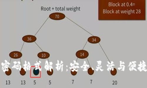 Wemix钱包密码格式解析：安全、灵活与便捷的完美平衡