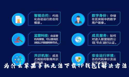 ### 为什么苹果手机无法下载TP钱包？解决方法与解析