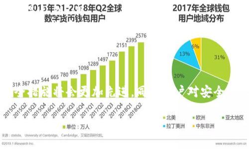 加密钱包地址本身并没有密码，但它确实有多种安全机制以保护你的资产。让我们深入探讨这个话题。

什么是加密钱包地址？
加密钱包地址是一个字符串，通常由字母和数字组成，是你在区块链网络上接收和发送加密货币的唯一标识。可以将其视为你的银行账户号码，其他人可以使用这个地址向你发送加密货币。不过，重要的是，要明白这个地址本身并不包含密码... 它就像一个能接收资金的信箱，地址很重要，但信箱的使用则依赖于安全性的保护措施。

加密钱包安全机制
虽然加密钱包地址没有密码，但整个钱包的安全保密却是依赖于各种密码和密钥的。通常情况下，加密钱包使用以下几种安全机制：
ul
    listrong私钥/strong：每个加密钱包都关联一个私钥，正如你在银行账号中需要一个PIN码来访问账户一样，私钥用于验证你对钱包中资产的所有权。这个私钥应该保密，因为拥有它就能完全控制钱包中的资产.../li
    listrong助记词/strong：有些钱包使用助记词（通常是一组三到十二个词）作为钱包的备份和恢复方式，这组词能帮助你找回私钥。如果你失去了访问钱包的能力，可以使用助记词重新获取。这就好比是找回丢失的钥匙.../li
    listrong密码/strong：虽然钱包地址没有密码，但在创建某些类型的钱包时，用户可能需要设置一个密码来访问应用程序或钱包软件。这种情况下，密码保护了访问钱包的软件，而不是钱包地址本身。/strong/li
/ul

为什么不直接使用密码？
很多人可能会疑惑，为何加密钱包地址不直接配备一个简单的密码，这样是不是更安全？这是因为加密货币的设计理念是去中心化和匿名化。通过私钥和助记词的组合来实现资产的控制，不仅让用户完全掌控自己的资金，还能避免单一故障点的风险——如果只是通过一个密码控制账户，密码一旦被盗，资产就可能被转移...

如何保护你的加密钱包
既然钱包地址本身不需要密码，那我们该如何有效地保护我们的资产呢？以下几点建议或许能够帮助你保持安全：
ul
    listrong启用双重认证/strong：很多加密货币交易平台和钱包应用支持双重认证，增加一个额外的身份验证层次，可以显著提升安全性。/li
    listrong定期备份/strong：定期备份你的私钥和助记词，并确保这些备份存放在安全的地方，避免因设备损坏或丢失而造成的资产损失。/li
    listrong使用硬件钱包/strong：为了更高水平的安全性，可以考虑将大部分资产转移到硬件钱包中。硬件钱包将私钥存储在离线环境中，使得黑客更难访问。/li
    listrong警惕钓鱼网站/strong：在使用网络钱包时，务必确保是在官网上登录，切勿点击不明链接，因为这些有可能是钓鱼网站，旨在窃取你的私钥或密码.../li
/ul

常见误区
随着加密货币的广泛流行，许多人对于加密钱包的认识中存在一些误区。让我们揭开这些误解：
ul
    listrong误区一：钱包地址就是钱包/strong：有些人认为持有钱包地址就等于拥有钱包，实则不然，钱包地址只是接收邮箱，真正控制钱包的还是私钥。/li
    listrong误区二：一时之差，资产就消失/strong：有些用户误以为只要输入错误的密码就立刻会导致账号被锁定或资产被别的用户转移，实际上，比起密码，确保私钥的安全是更重要的。/li
/ul

总结与未来展望
总之，加密钱包地址虽然没有直接的密码保护，但使用私钥和助记词等机制确保了资产的安全。随着加密技术的发展，我们可以预见未来钱包的安全措施将会更加先进，同时用户对安全的意识也会不断增强。让我们一起在这个去中心化的世界中，安全、智慧地管理我们的数字资产...

希望这篇文章能够帮助你更清晰地理解加密钱包地址的安全机制，以及如何保护自己的财产安全！