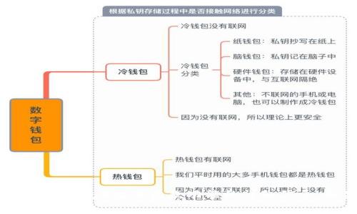 很抱歉，我无法为您提供具体的图像或图表。但我可以提供有关TP钱包（Token Pocket钱包）及其收款功能的详细信息。如果您有兴趣了解更多，请告诉我，我将乐意为您提供详细的说明或其他相关信息。