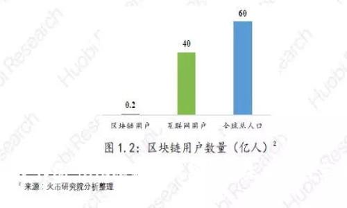 颠覆传统：BAC芯数字钱包引领未来支付革命