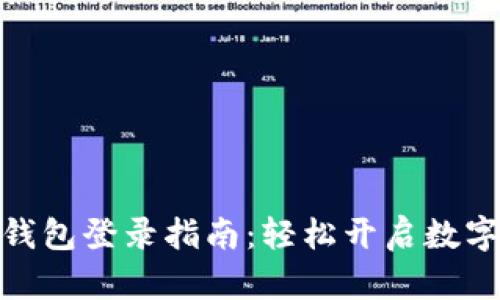 企业数字钱包登录指南：轻松开启数字转型之旅