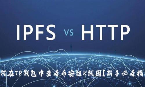 如何在TP钱包中查看币安链K线图？新手必看指南！