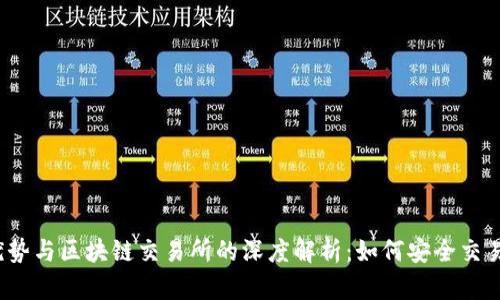 冷钱包的优势与区块链交易所的深度解析：如何安全交易加密货币？