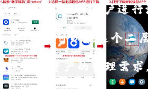 TP钱包（TokenPocket）是一款多链数字资产钱包，支持多种公链。它主要基于以下几个公链：

1. **Ethereum（以太坊）**：TP钱包支持以太坊主网及其ERC-20、ERC-721代币。这使得用户可以管理以太坊网络上的各种数字资产。

2. **Binance Smart Chain（币安智能链）**：TP钱包同样支持币安智能链上的代币，这为用户提供了在BSC生态系统中进行交易和管理资产的便利。

3. **Tron（波场）**：波场网络上的TRC-20代币也在TP钱包的支持范围内，允许用户进行波场链相关的资产管理。

4. **Polygon（之前的Matic Network）**：TP钱包还支持Polygon链，用户可以在这个二层扩展网络上进行低成本的交易。

此外，TP钱包还在不断扩展它支持的公链范围，以满足用户对不同区块链资产的管理需求。因此，可以说TP钱包是基于多个公链之上的，而不是单一的公链。