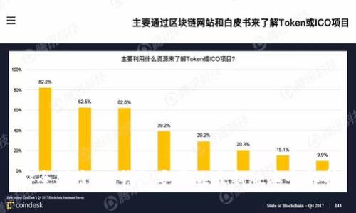 安全便捷：TP钱包安卓版最新版本全解析
