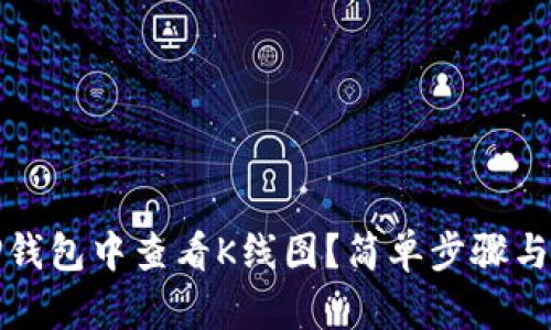 如何在TP钱包中查看K线图？简单步骤与实用技巧