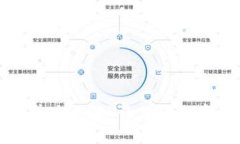 题目：加密钱包保养全攻略：让你的数字资产不