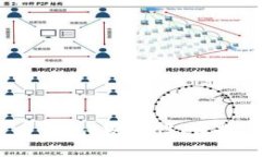 2023年精选加密货币钱包：安全性、便捷性与流行