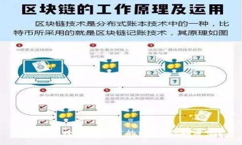 助记词：跨钱包使用的秘密，你知道吗？