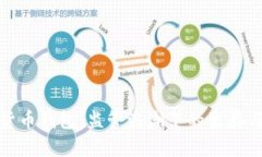 数字货币钱包：监管浪潮下的生存与发展