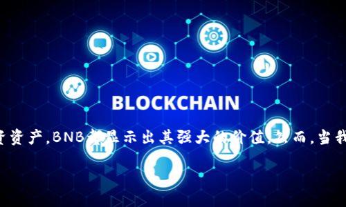 ## 综合介绍：币安的BNB如何转移到TP钱包

在加密货币的世界里，BNB（币安币）作为币安交易平台的原生代币，因其多种用处而备受关注。不论是用于交易费用折扣、参与IEO（首次交易所发行），还是作为投资资产，BNB都显示出其强大的价值。然而，当我们谈论如何将BNB转移到TP钱包时，很多新手都会感到迷茫。不用担心，这篇文章将详细指导你如何将BNB安全地转移到TP钱包，并解锁你加密世界的无限可能性。

一步一步教你：如何将币安的BNB转移至TP钱包？