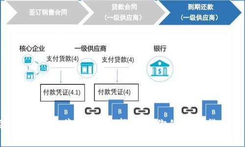 狗狗币钱包推荐：如何选择适合你的数字货币仓库？