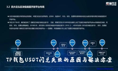 TP钱包USDT闪兑失败的原因与解决方案