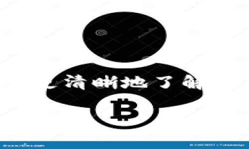 数字钱包在记账方面有其独特的优势和功能，能让用户更方便地管理和跟踪他们的财务。以下是一些数字钱包如何记账的基本信息和技巧。

### 什么是数字钱包？

数字钱包是一种电子钱包，允许用户通过智能手机或计算机进行在线支付和管理资金。它通常会存储用户的银行卡信息、信用卡信息和其他支付信息，使得在线购买和交易变得快捷方便。这种工具在近年来随着移动支付的普及而变得越来越流行。

### 数字钱包的记账功能

1. 自动记录交易
与传统的纸质记账方法相比，数字钱包最显著的优势之一就是能够自动记录所有的交易。在每一次支付、收款后，数字钱包会将交易的详细信息（如金额、时间、商家等）自动保存，无需用户手动输入。这减少了很多额外的工作，也大大降低了出错的可能性。

2. 分类管理
许多数字钱包提供分类功能，允许用户将交易记录按类别进行整理，比如吃饭、购物、旅行等。这种分类不仅使得日常支出一目了然，还能帮助用户更好地了解自己的消费习惯。其实，有些数字钱包甚至能生成图表，清晰地展现出用户的支出情况。

3. 预算设置
通过数字钱包管理财务的另一个重要方面是预算设置。用户可以为不同的分类设置预算限制，比如一个月内在餐饮上的支出不超过500元。当支出接近限额时，数字钱包会发出提醒，帮助用户控制消费，避免超支。

4. 生成报表
在月末或年末，用户可以利用数字钱包生成财务报表，快速查看自己在某段时间内的收入、支出及存款情况。这种可视化的报表非常直观，能够帮助用户总结过去的财务状况，并为未来的消费做出更合理的规划。

### 如何选择合适的数字钱包？

1. 功能完整性
不同的数字钱包提供的功能可能会有所不同。选择时需要考虑你的需求，比如是否需要自动记账、分类管理和预算设置等功能。

2. 安全性
数字钱包涉及到私人财务信息，因此安全性是首要考虑因素。选择那些有良好用户评价和安全保护措施（如双重身份验证）的数字钱包。

3. 用户体验
用户界面简单易用的数字钱包能够提升用户体验，减少操作的复杂度。你可以先下载试用，看看操作是否顺畅。

### 数字钱包的未来趋势

1. 结合人工智能
未来，数字钱包将可能融合更多的人工智能技术。通过智能分析，钱包将能够提供个性化的财务建议，帮助用户更好地管理资金。

2. 加密货币的广泛应用
随着加密货币的流行，未来的数字钱包也可能支持多种加密货币的使用，提升用户的投资便利性并降低交易成本。

3. 社交功能的融入
一些数字钱包已经开始尝试社交支付的功能，用户可以通过钱款进行互动，比如分享红包、分账等。这种趋势对于年轻用户尤其具有吸引力。

### 数字钱包记账的小贴士

1. 定期查看
保持对自己财务状况的关注是非常重要的，建议每周或每月定期查看你的交易记录和预算情况，以便及时调整消费策略。

2. 设置使用习惯
制定一个使用数字钱包的习惯，比如尽量在支付时使用钱包而不是现金，这样可以更准确地记录支出。

3. 行动前查看
在进行大额消费前，不妨先在数字钱包里查看自己的余额和预算情况，以避免不必要的超支。

### 总结

数字钱包作为一种便捷的财务管理工具，确实在记账方面展现出强大的优势。不论是自动记录、分类管理还是生成报表，这些功能都有助于用户更清晰地了解自己的财务状况，做出更明智的消费决策。随着技术的不断进步，数字钱包的应用场景也会越来越广泛，未来的财务管理会变得更加简单和智能。

如果你还没有尝试使用数字钱包，不妨赶紧下载一个，亲自体验一下这股数字金融的浪潮，相信你会为其便捷和高效而惊叹！