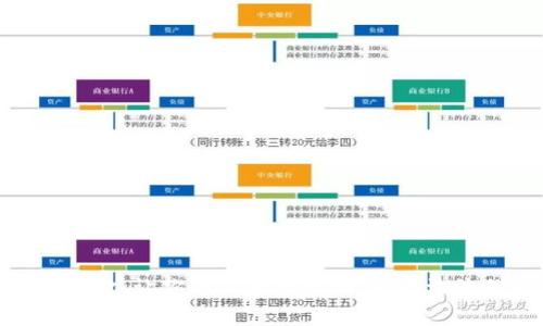 建行数字钱包立减金：让你的消费更聪明，追寻潮流的数字支付时代