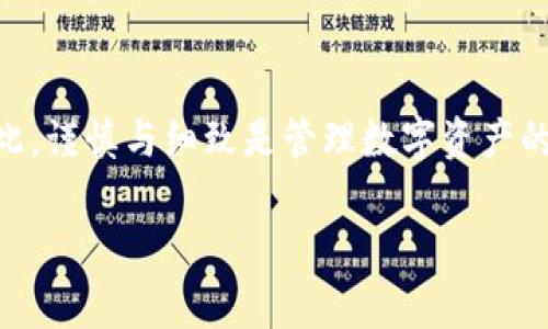 在讨论有关TP钱包地址转错的问题之前，我们首先要明确一个重要的事实：数字货币的交易是不可逆的。如果你不小心把资产转错了地址，取回资产的过程可能会非常复杂且并不总是能成功。接下来，我会详细探讨这个问题及其潜在的解决方案。

1. 理解转账的不可逆性
首先，数字货币的一个基本特点是交易的不可逆性。一旦你完成了转账，交易记录就会被写入区块链。也就是说，任何试图撤销或更改交易的尝试都将是徒劳无功。在TP钱包中，一旦你确认了转账，资产就会被发送到指定的钱包地址。

2. 确认转账错误的情况
在你发现转账错误后，第一步是确认资金确实已经转给了错误的地址。你可以通过区块链浏览器来查看交易的状态。这将向你显示你转账的具体信息，包括金额、区块确认情况以及接收地址。如果确认是错误的地址，那么下一步就是寻找解决方案。

3. 与错误地址的所有者联系
如果你转错了地址，而这个地址是一个你知道的人的钱包地址，最简单的解决方案就是直接与这个人联系，说明情况，看看是否能够找回资产。然而，如果这个地址是一个不可知的或不与您有任何关系的地址，情况就复杂多了。

4. 使用区块链的透明性寻找帮助
因为区块链是透明的，你有可能追踪到错误地址的交易记录。有些第三方服务提供者和社区可以帮你找到错误地址的所有者，或者帮助你通过社交媒体等方式发布一些公告，试图联系对方。

5. 向交易所或服务平台求助
如果你的资产是通过某个交易所或服务平台进行转账的，尝试联系他们的客户支持。虽然大多数情况下，他们也无法直接帮助你追回资产，但在某些情况下，他们可能会提供一些建议或支持。

6. 预防转账错误的方法
面对这种情况，最好的解决方案是预防。在转账之前，务必认真检查收款地址。你可以采取一些方法减少错误的可能性，例如：复制粘贴而不是手动输入地址；设定小额转账进行验证；使用收款人二维码等。这些预防措施将大大减少出错的几率。

7. 整理资产管理习惯
另外，定期整理你的数字资产管理习惯也是个不错的选择。使用多层次的安全保障，如冷钱包管理大额资产，确保你的资产在任何情况下都能得到保护。

8. 总结
总的来说，TP钱包地址转错了，解决起来并非易事，但并非没有办法。在绝大多数情况下，资产一旦转出就很难追回。因此，谨慎与细致是管理数字资产的重中之重。学会如何使用区块链技术的透明性、增强沟通技能及采取有效的预防措施，将极大地降低这类问题的发生。

希望以上内容能帮助到您，合理管理您的数字资产，避免不必要的损失。