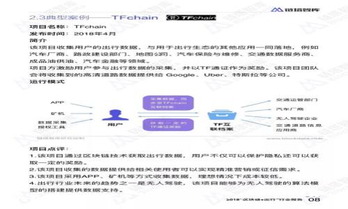 2023年最佳加密数字钱包推荐：哪个是你的理想选择？