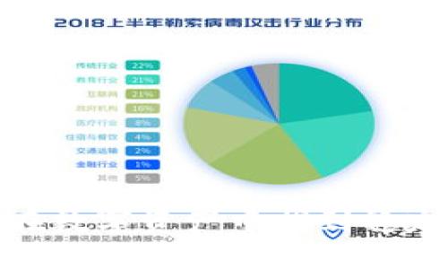 TP钱包：如何在数字资产中找到稳定的投资机会？