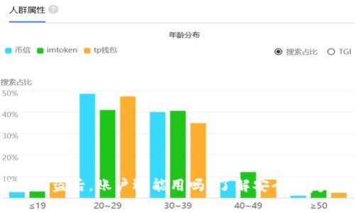 TP钱包被盗后，账户还能用吗？了解安全恢复的方法