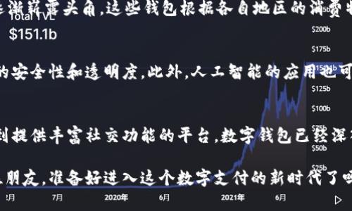 在当今数字支付迅速发展的时代，安卓用户有很多选择可以使用数字钱包来进行交易、支付和管理个人财务。以下是一些流行的安卓数字钱包。

1. 工商银行钱包
工商银行钱包是中国工商银行推出的一款移动支付工具，用户可以通过该应用进行转账、缴费、信用卡还款等多项金融服务。它的界面友好，操作简单，非常适合日常小额支付。

2. 支付宝
支付宝作为中国最受欢迎的数字钱包之一，在安卓用户中有庞大的受众基础。无论是在线购物、线下支付、信用卡管理，还是理财，支付宝都能一站式解决，而它的社交功能也让支付变得更加有趣……比如“发红包”这种社交场景，已成为大家生活的一部分。

3. 微信支付
微信支付则依托于微信庞大的用户群体，渐渐成为人们生活中不可或缺的一部分。用户可以通过扫码、转账等方式进行支付，甚至在聊天中也能直接进行小额交易。很多商家已经开始支持微信支付，这极大地方便了消费者。

4. Apple Pay（适用于安卓设备）
虽然Apple Pay是苹果公司的产品，但许多安卓用户也可以在某些情况下使用它。这主要依赖于一些商家的支持，尤其在国际旅行时，拥有多种支付选择显得尤为重要……当然，如果你是一个跨平台用户，这更是一个不错的选择。

5. Google Pay
Google Pay 是谷歌推出的一款数字钱包，旨在为用户提供一种便捷的支付方式。它支持多种银行卡和信用卡信息，用户可以在几乎所有支持NFC支付的商家使用。更重要的是，Google Pay的用户界面简洁友好，适合所有年龄段的人士使用。

6. Samsung Pay
对于使用三星手机的用户而言，Samsung Pay是一个极好的选择。它支持增强型安全技术和多种支付方式，包括NFC和磁条支付。这意味着即使在一些老旧的非接触支付终端，用户也能顺利完成交易……这或许就是三星支付的魅力所在吧。

7. 其他地区的数字钱包
除了中国和美国，全球各种数字钱包层出不穷。例如，在东南亚地区，GrabPay和GoPay等本地数字钱包逐渐崭露头角。这些钱包根据各自地区的消费特点和用户需求，进行了针对性的设计和功能拓展……众多特色功能，足以吸引数百万用户。

8. 数字钱包的未来发展趋势
随着数字支付的不断演进，数字钱包的未来将会更为广阔。比如，区块链技术的引入，将进一步提升支付的安全性和透明度。此外，人工智能的应用也可能带来个性化的支付体验，让每位用户感受到无缝、高效的服务。

总结
总的来说，安卓用户可以选择的数字钱包种类繁多，各有特色，满足不同用户的需求。从便捷的支付工具到提供丰富社交功能的平台，数字钱包已经深入人们的生活……不论你身在何处，掌握这些数字工具，未来的生活将会更加便捷与丰富。 

以上仅为简略总结，实际上每个数字钱包都有其独特的功能和特点，值得用户去进一步探索与了解。各位朋友，准备好进入这个数字支付的新时代了吗？