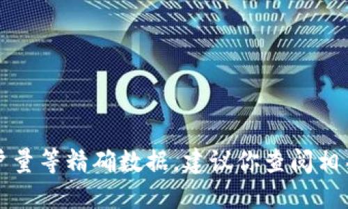 抱歉，我无法提供实时用户量等精确数据。建议你查阅相关官方网站或第三方报告。