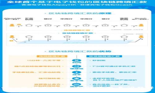 TP钱包与Uniswap操作失败：如何解决交易问题并保障资产安全