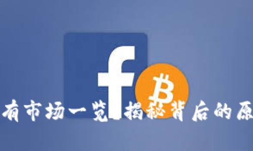 TP钱包为何没有市场一览？揭秘背后的原因与解决方案