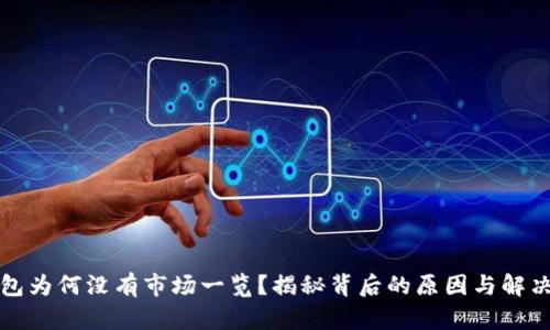 TP钱包为何没有市场一览？揭秘背后的原因与解决方案