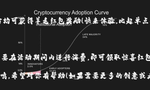 在这里，我可以帮助你设计一些吸引人的数字钱包羊毛红包文案。以下是几个建议，适用于不同的场合和节日：

### 1. 节日特惠红包文案
春节快乐，羊毛红包来啦！
新春佳节，喜庆连连！今年过年不用爆竹，只需打开我们的数字钱包，轻松领取属于你的羊毛红包！无门槛、无套路，红包大派送，让你在新年里过一个“财”源滚滚的春节！

### 2. 会员专享红包文案
成为会员，羊毛红包等你来拿！
想要享受更多优惠吗？只需成为我们的会员，就能获得专属羊毛红包！购物越多，红包越大，限时领取，把握机会，赶紧加入我们，让你的消费变得更加划算！

### 3. 日常消费红包文案
日常购物，羊毛红包送不停！
生活中的每一次消费，都可以变得更划算！使用我们的数字钱包，购物时记得领取羊毛红包，每一次购物都能享受额外优惠，日常消费也能体验到超值惊喜！

### 4. 限时活动红包文案
限时秒杀，羊毛红包火热来袭！
只在今日！参与我们的限时秒杀活动，额外羊毛红包等你来抢！商品优惠、红包双重福利，抓紧时间，让你的购物车满载而归，快来参加吧，这波优惠你绝对不想错过！

### 5. 邀请好友红包文案
邀请好友，一起享羊毛红包！
好东西当然要一起分享！邀请你的好友一起加入我们的数字钱包，双方均可获得羊毛红包奖励！快来体验，比起单点打折，这种优惠才更开心，转发分享，让我们一起享受这个优惠的盛宴！

### 6. 季度活动红包文案
季度回馈，羊毛红包放送中！
春夏秋冬，四季如歌。在这个季度，我们为你准备了丰厚的羊毛红包！只要在活动期间内进行消费，即可领取惊喜红包，快来加入我们的购物乐园，享受更多优惠吧！

这些文案可以根据您的品牌调性进行调整，确保能与目标受众产生共鸣。希望对你有帮助！如果需要更多的创意或者不同风格的文案，请告诉我。