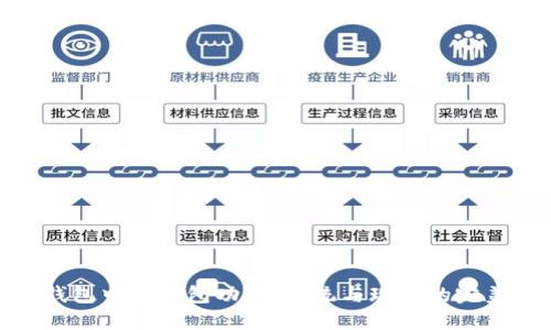 数字钱包中的红包功能：传统与现代的完美结合
