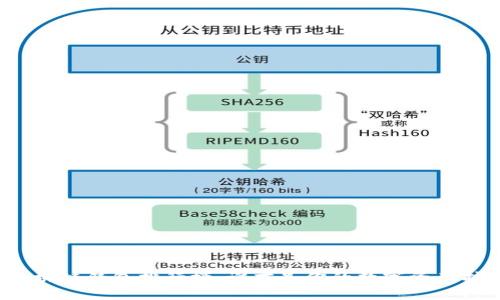 全球区块链钱包排行榜：谁才是你的数字资产护航者？
