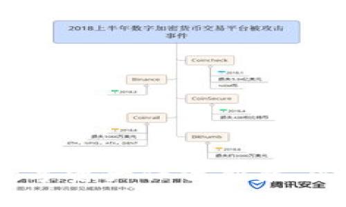TP钱包：你的数字资产保驾护航，必不可少的工具