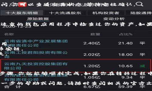 为了将波长（WAVES）从 TP 钱包转移到币安链（Binance Smart Chain，BSC），你需要遵循以下步骤。这篇指南将详细介绍这个过程，确保你能够顺利完成转移。

### 步骤 1: 准备工作

在开始之前，请确保你已经拥有以下内容：
ul
  li一个 TP 钱包，且已存有波长（WAVES）。/li
  li一个币安链的钱包地址，通常是通过币安交易所的提款获取。/li
  li一些 BSC 网络上的币（如 BNB），以支付交易费用。/li
/ul

确保你的 TP 钱包是最新版本，并且你已经备份了钱包的助记词或私钥，以防万一。

### 步骤 2: 查看波长网络支持

首先，你需要确认波长是否可以直接转移到币安链。一般来说，波长属于它自己的区块链。如果币安链不支持波长，你需要使用一种跨链工具，比如 Binance Bridge。

### 步骤 3: 使用 Binance Bridge 转移波长

1. **访问 Binance Bridge：** 首先，访问 Binance Bridge 的官方页面。
2. **选择资产类型：** 选择要转移的资产类型（波长）和你想要接收的网络（币安链）。
3. **连接你的 TP 钱包：** 点击按钮以连接你的 TP 钱包。确保你已登录并准备好授权。
4. **输入转移数量：** 输入你想要转移的波长数量。请注意，这里可能会有最小转移数量的限制。
5. **确认交易：** 仔细检查所有信息，确保转移的数据无误后确认交易。系统将提供一个交易记录，务必保留好以便查账。

### 步骤 4: 等待转换完成

这通常需要几分钟到二十分钟的时间，具体取决于网络拥塞情况。在此期间，你可以查看交易状态，等待它被确认。

### 步骤 5: 在币安链钱包中查看你的资产

一旦转换完成，你应该在币安链的钱包中看到等值的波长。确保你已经在适当的钱包应用程序中检查过你的资产。如果没有看到，请再次仔细查看钱包地址和交易记录。

### 注意事项

- **交易费用：** 确保在币安链的钱包中有足够的 BNB，以支付交易费用。
- **网络选择：** 选择正确的网络非常重要，确保波长能够正确地到达币安链。
- **安全性：** 不要将你的私钥或助记词分享给他人，以免造成资产损失。

### 总结

将波长从 TP 钱包转移到币安链并不是一个复杂的过程，只要遵循以上步骤，你就能够顺利完成。如果你在转移过程中遇到任何问题，千万不要急于操作，仔细检查每一步，确保所有信息无误。

希望这篇指南能够帮助你顺利转移资产，享受加密币交易的乐趣。任何进一步的帮助或问题，请随时查阅相关的官方文档或社区支持。