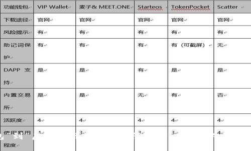 从“数字钱包”到“虚拟货币”——如何选择一个令人记忆深刻的名称？