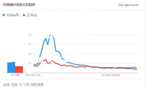 关于TP币钱包支持找回的问题，通常情况下，像TP币这样的加密货币的钱包，如果你丢失了访问权限或丢失了私钥，找回资金的可能性非常低。加密货币的去中心化特性意味着，一旦你无法访问你的钱包，就没有任何中央机构能够帮助你重新获得对钱包的控制。

不过，下面有一些方法可以尝试找回你在TP币钱包中的资金：

1. 备份助记词或私钥
如果你在创建TP币钱包时保存了助记词或私钥，找到它们是找回资金的第一步。通常钱包会在初次设置时提供助记词，确保在安全的地方妥善保存。

2. 使用钱包恢复功能
许多加密钱包都提供恢复功能。你可以输入助记词或私钥，通过恢复功能找回你的钱包。如果你仍然记得助记词或私钥的某部分，试试不同的组合来恢复钱包。

3. 联系钱包客服或社区支持
大部分钱包服务都有客户支持或社区论坛。在这些平台上，你可以寻求专业的帮助，看看是否有人遇到过类似的问题，以及他们是如何解决的。

4. 安全存储和再保护
未来，为避免类似问题，建议定期备份你的钱包信息，并将其存储在多个安全位置。使用硬件钱包或其他安全措施来更好地保护你的资产。

结论
虽然找回TP币钱包的资金并不容易，但如果采取适当的步骤，仍有可能恢复部分或全部资产。谨慎对待你的加密货币钱包，定期备份并确保信息的安全。

如果这还不足以解答你的疑问，欢迎继续询问有关TP币或其他加密货币的钱包问题！