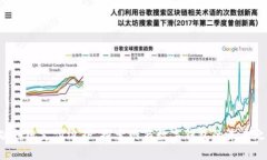 打破传统支付边界，探索网商数字钱包的未来之