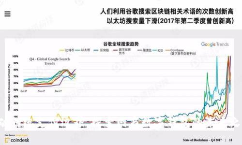 打破传统支付边界，探索网商数字钱包的未来之路！
