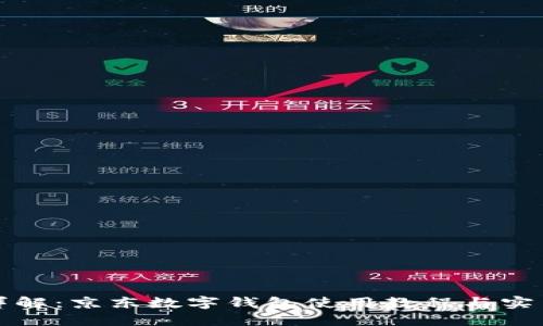 一文详解：京东数字钱包使用教程与实用技巧