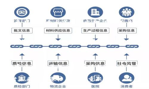 tp钱包闪兑功能是用于加密货币资产在不同交易所或代币之间的快速兑换。它使用户能够迅速将一种加密货币转换为另一种，而无需经过复杂的操作流程。这项功能尤其受到活跃交易者和需要快速资金流动的用户的青睐。

### tp钱包闪兑的主要功能

快速交易
tp钱包闪兑的一个显著特点是其快速性。用户可以在几秒钟内完成交易，真的不需要像传统交易那样等待许久。这是加密货币的特性之一，尤其是在市场剧烈波动的情况下，快速交易能够帮助用户更好地把握机会...

用户友好的界面
对于新手来说，tp钱包的用户界面设计得相对简单易懂，这是特别贴心的设计。用户只需选择要兑换的代币，输入数量，然后点击确认就完成了这项交易。交易过程中的透明度也很高，在每一步都能看到实时汇率和费用...

支持多种加密货币
tp钱包闪兑支持多种主流加密货币，包括比特币、以太坊、瑞波币等。这种多样性让用户能够在不同资产之间自由转换，而不必在不同的平台之间来回切换...

安全性
在加密货币的世界中，安全性是一个永恒的话题。tp钱包闪兑采用多重安全机制，确保用户的资产和交易信息得到保护。许多人可能会问：我的资产真的安全嘛？当然，选择正规的钱包和交易平台是保护自己资产的第一步...

### 如何使用tp钱包闪兑

注册与登录
首先，用户需要下载tp钱包并完成注册。在注册过程中，系统会提供隐私保护的选项，以确保用户个人信息的安全性。成功入驻后，记得妥善保存秘钥...这可是重中之重。

充值资产
在进行闪兑交易前，用户需要先将加密资产充值进钱包。常见的方式多种多样，包括通过法币购买或者将已有的加密币转入钱包...只要账户里有资产，就可以开始闪兑之旅了。

进行闪兑
用户登录后，进入闪兑页面，选择需要兑换的代币，输入数量，然后点击确认。这时系统会实时显示交易费用和预计到账时间。确认后，等待几秒钟，转换便完成了...

### tp钱包闪兑的市场趋势

加密货币的发展
随着更多人关注加密货币，加密市场也在不断扩大。tp钱包的闪兑功能应运而生，顺应了这一趋势。越来越多的用户开始使用这种便利的功能，尤其是在交易量激增的情况下...

数字经济的崛起
现代金融体系正在经历数字化的变革，越来越多的人愿意通过加密资产来进行投资。tp钱包闪兑功能，正是这一新趋势的缩影，不但提升了用户体验并且推动了数字经济的发展...

### 用户反馈与建议

用户的真实体验
许多使用过tp钱包闪兑的用户反馈都非常正面，他们表示这一功能提升了他们的交易效率，让他们更有信心参与市场...当然，有些用户也提出了建议，比如希望增加更多的代币支持...

未来展望
随着技术的进步，tp钱包闪兑的功能也在不断升级。未来可能会加入更多智能合约、链上交易等新功能，使用户的交易体验更加完美。有朋友问：这样是不是意味着未来的交易更加复杂？其实不然，简化交易过程一直是行业追求的目标...

### 结语

总的来说，tp钱包闪兑是加密货币交易中的一剂良药，帮助用户在瞬息万变的市场中快速而安全地完成交易。虽然市场有时会让人感到不可预测，但一个可靠的钱包能够让我们在这场数字革命中稳步前行...

通过以上分析，我们可以看到，tp钱包闪兑不仅解决了用户在交易过程中面临的痛点，还引导我们对未来的投资格局进行重新思考—这...真是颠覆了传统交易方式！