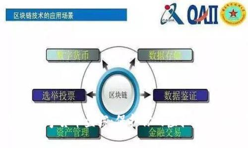 数字钱包与数字货币盗窃：保护你的虚拟资产的终极指南