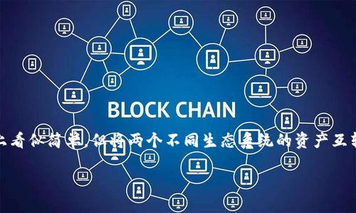 在这篇文章中，我将为你详细介绍如何从TRC20（Tron网络上的一种代币标准）转账ETH到TP钱包。虽然在表面上看似简单，但将两个不同生态系统的资产互转需要一定的理解。为了确保你在这个过程中不会犯错，我们将逐步拆解整个过程，并提供深度分析和文化背景。

如何安全便捷地将TRC20代币转到TP钱包——你的数字资产管理指南