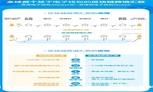数字钱包预审通过后的回访电话：你准备好了吗？