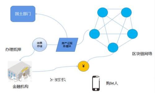 酷尔币如何绑定TP钱包：简单三步轻松完成！