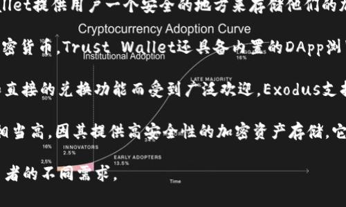 截至2023年，使用最多的加密钱包通常包括以下几种：

1. **MetaMask**：这是一个非常流行的以太坊及ERC-20代币钱包，主要用于去中心化应用（DApps）的交互。它的浏览器扩展程序和移动应用都受到许多用户的喜爱，因其用户友好、易于操作。

2. **Coinbase Wallet**：作为Coinbase交易所的一部分，Coinbase Wallet提供用户一个安全的地方来存储他们的加密资产。它支持多种数字货币，并允许用户轻松地与DeFi和DApps互动。

3. **Trust Wallet**：这是Binance官方的钱包，能够支持多达几百种加密货币。Trust Wallet还具备内置的DApp浏览器，便于用户在区块链领土中进行各种操作。

4. **Exodus**：这是一个桌面和移动加密钱包，被指为用户友好的设计和直接的兑换功能而受到广泛欢迎。Exodus支持多种数字资产，适合新手和经验丰富的用户。

5. **Ledger Nano X**：虽然是硬件钱包，但Ledger Nano X的使用率相当高，因其提供高安全性的加密资产存储。它支持多种币种，并能够通过蓝牙与手机和计算机连接。

这些钱包在全球范围内都有广泛的用户基础，涵盖了从初学者到专业交易者的不同需求。