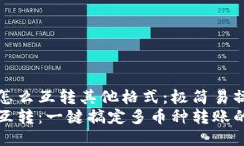TP钱包怎么互转其他格式：极简易操作指南
TP钱包互转：一键搞定多币种转账的秘籍