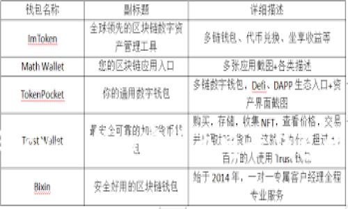 探索CGPay：引领加密货币电子钱包的新风潮