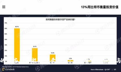 TP钱包中的那些你不能随便卖的币：了解背后的原因与文化影响