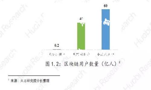在TP钱包里的币代表个人在区块链网络中持有的数字资产。这些数字资产可以是各种加密货币，比如比特币（BTC）、以太坊（ETH）等，或者其他特定的代币，如基于以太坊的ERC-20代币。以下是对TP钱包及其内部币种的详细说明。

什么是TP钱包？
TP钱包是一款流行的移动端加密货币钱包，支持多种数字资产的存储、管理和交易。用户可以在TP钱包中方便地接收、发送和查看自己的各种虚拟货币。钱包的设计旨在提供用户友好的体验，同时保证资产的安全性。

在TP钱包中的币代表什么？
在TP钱包中，每种币代表的是不同的数字资产，具体功能和价值依据其背后的区块链网络而定。首先，比特币作为最早且最知名的加密货币，它的存在更多的是一种价值储存工具，类似于“数字黄金”。而以太坊则不仅仅是一种货币，它的独特之处在于它的智能合约功能，允许开发者在以太坊平台上构建去中心化应用（DApps）。

此外，还有各种其他代币如稳定币（如USDT）和DeFi代币，它们在TP钱包中的存在使得用户能在一个平台上自由交易和投资。这些代币的价值和用途各不相同，有的可以用于交易，有的则可以用于赚取利息或参加项目的治理。

如何在TP钱包中管理自己的币
使用TP钱包时，管理自己的数字资产是非常重要的。用户可以通过几个简单的步骤来确保自己的币安全、有效地进行交易。

ol
    listrong安全存储：/strong TP钱包为用户提供了多个安全措施，比如设定强密码、启用生物识别技术等，确保用户的私钥安全。/li
    listrong定期备份：/strong 定期备份钱包的数据，可以防止因为手机丢失或损坏造成资产损失。通常建议把恢复助记词或私钥安全地保存下来。/li
    listrong了解交易费用：/strong 不同币种的交易费用各异，用户在进行转账前，最好了解一下相关费用，避免因为交易费用过高而影响转账效率。/li
/ol

市场动态与币的价值
数字货币市场瞬息万变，很多因素都会影响币的价值，比如市场需求、政策法规、技术发展等。因此，用户在使用TP钱包管理币时，需要关注市场动态，合理配置自己的资产。

例如，当某种代币的需求大幅增加时，其价值可能会迅速上升。反之，如果市场对某种币的兴趣减弱，可能会导致其价值下跌。因此，投资者应定期查阅相关资讯，跟踪市场动向。

总结
在TP钱包中存储的币，不仅仅是数字资产，它们代表的是一种新的经济形式，以及未来金融的可能性。从比特币、以太坊，到各类创新性的代币，每一种都在推动着数字经济的发展。无论你是数字货币的投资者、爱好者还是刚刚入门的新手，理解自己手中的币所承载的价值与潜力，都是至关重要的。

TP钱包,数字资产,区块链,加密货币/guanjianci